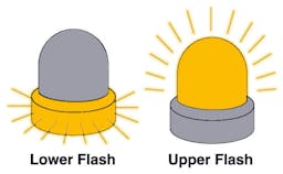 LED Flashing Beacon, Magnetic Mount, w/ Plug, 4.63"X5.50", amber (Pack of 4) - 773-flashing