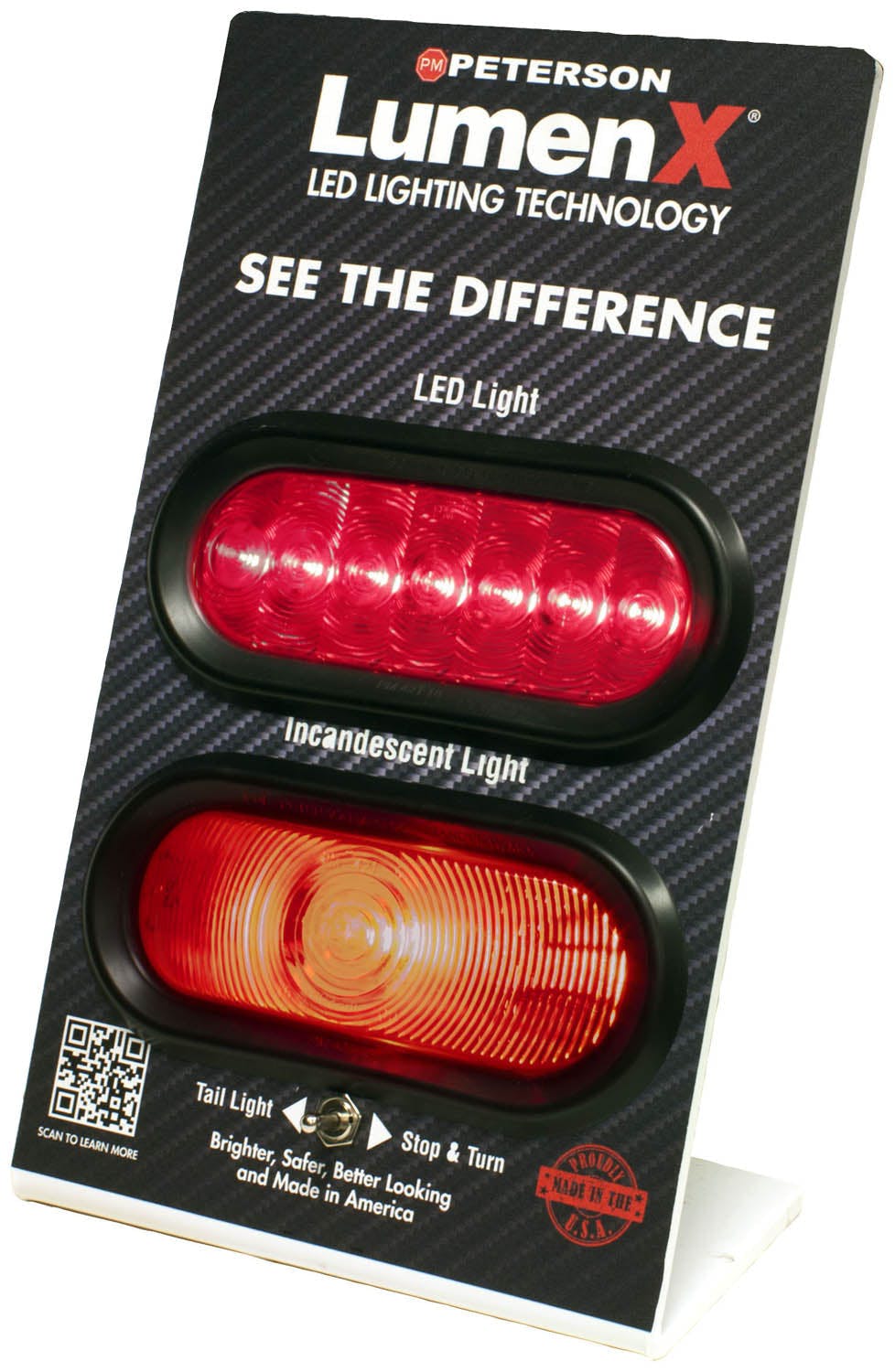 LED Versus Incandescent Display - D9-LumenX